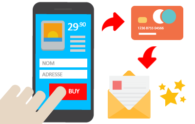 Paytweak direct en banque